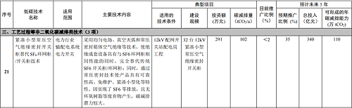 XGN99開關(guān)柜