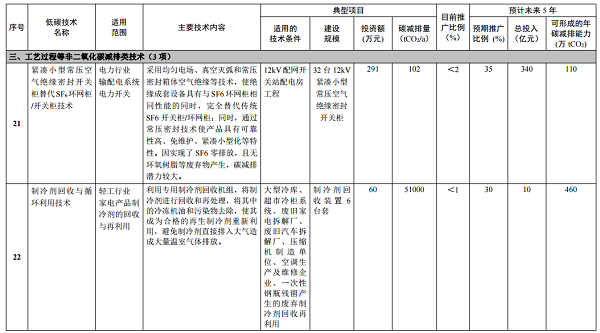 高壓開關(guān)柜XGN99