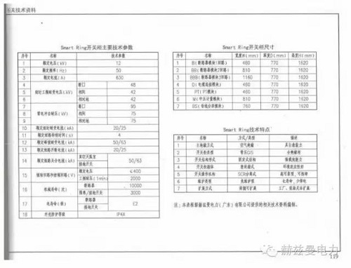 赫茲曼電力