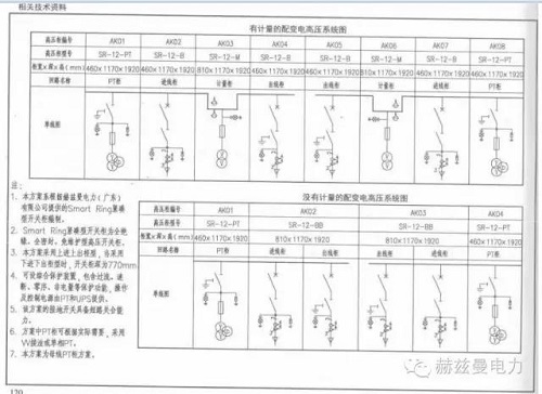 赫茲曼電力