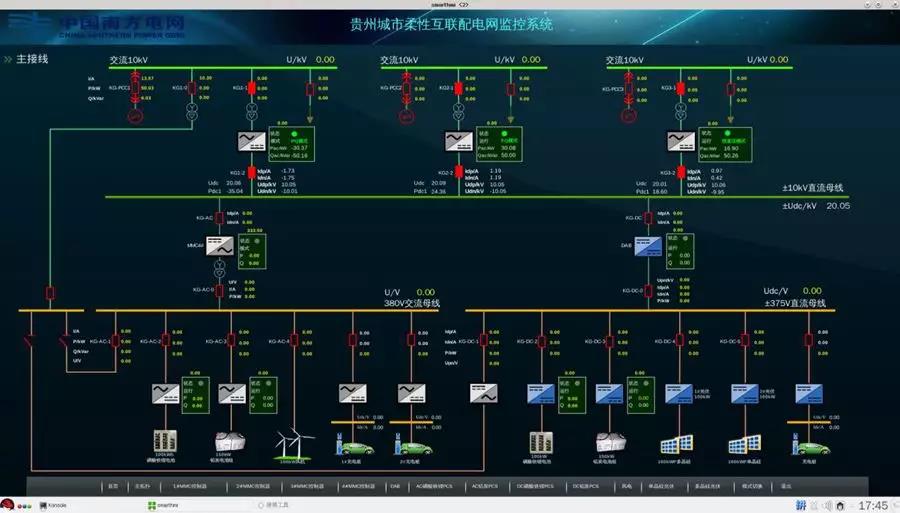 國內(nèi)首個五端柔性直流配電示范工程