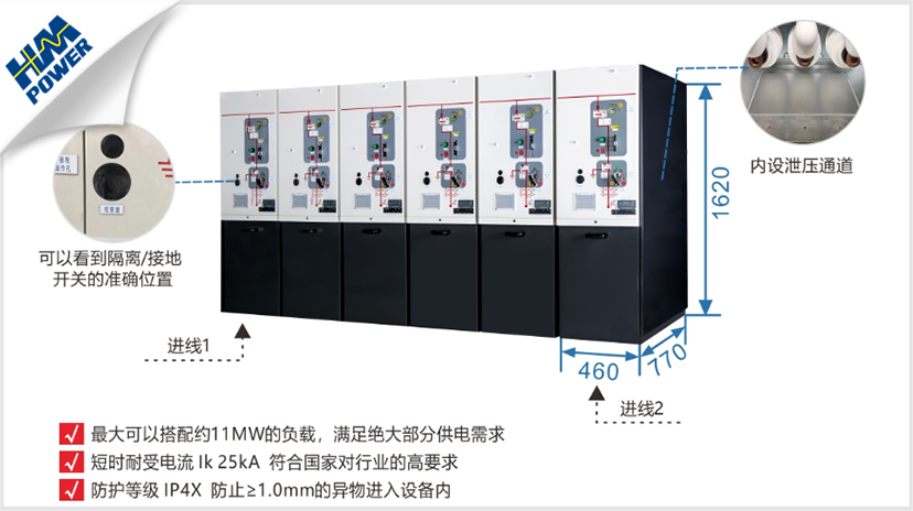 新型箱變高壓開關(guān)柜