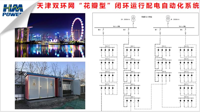 高壓開關(guān)柜雙回路