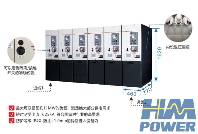 非六氟化硫非固體絕緣開關(guān)柜