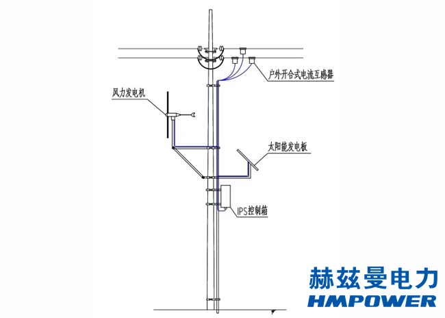 架空線路如何安裝小電流選線裝置