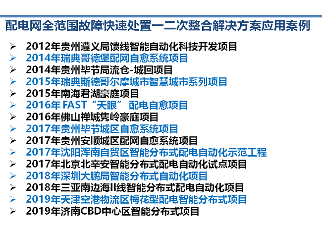 光纖差動配電網饋線自動化