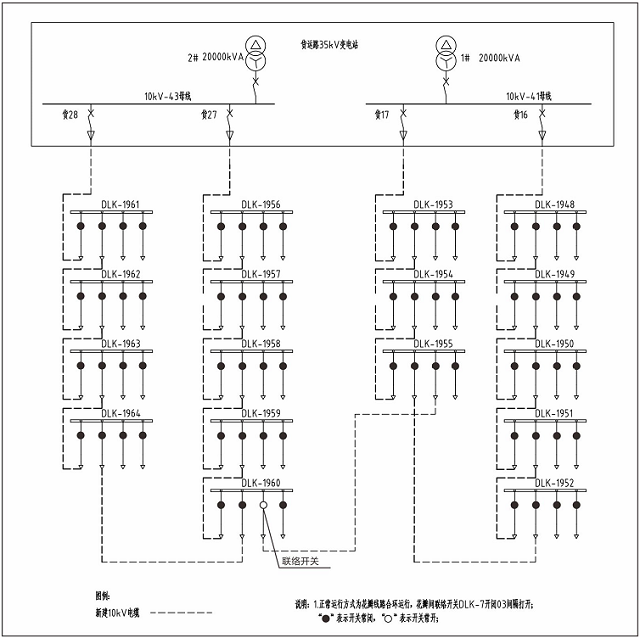 EPTC:「優(yōu)秀企業(yè)」赫茲曼電力：智能分布式配電自動化示范項目分析