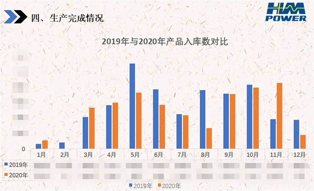 銳意變革，合力共贏——赫茲曼2021年會(huì)慶典