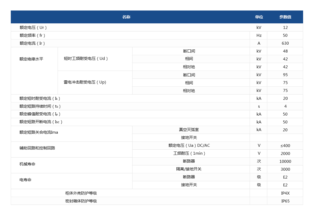 常壓密封空氣絕緣環(huán)網(wǎng)柜